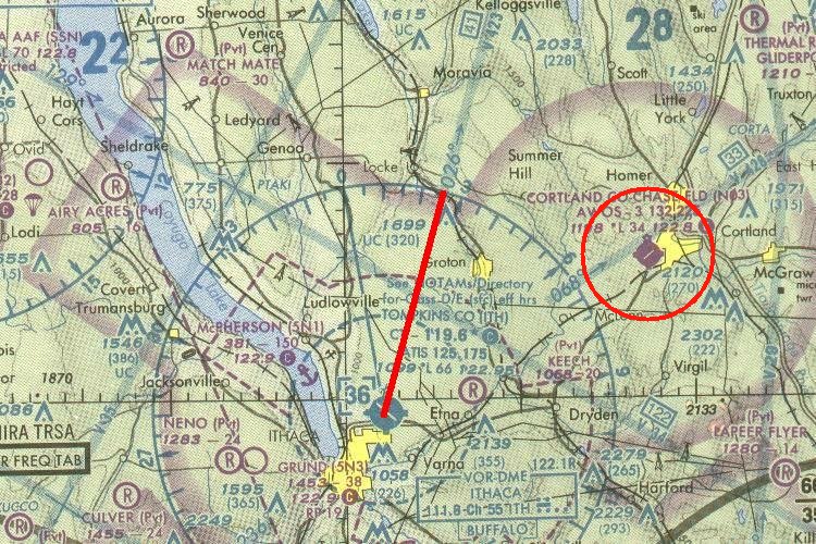 Cortland County to Ithaca VOR, V423 outbound