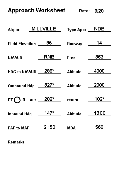 MIV Approach worksheet