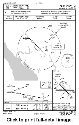 MIV NDB approach plate