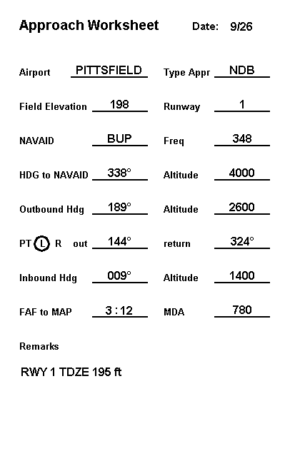 Pittsfield Approach worksheet