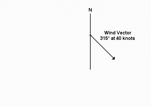 wind triangle - wind vector line