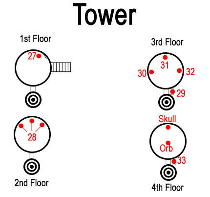 Tower sale! Buy today!