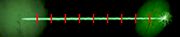 The 10 segments of the pulse beam