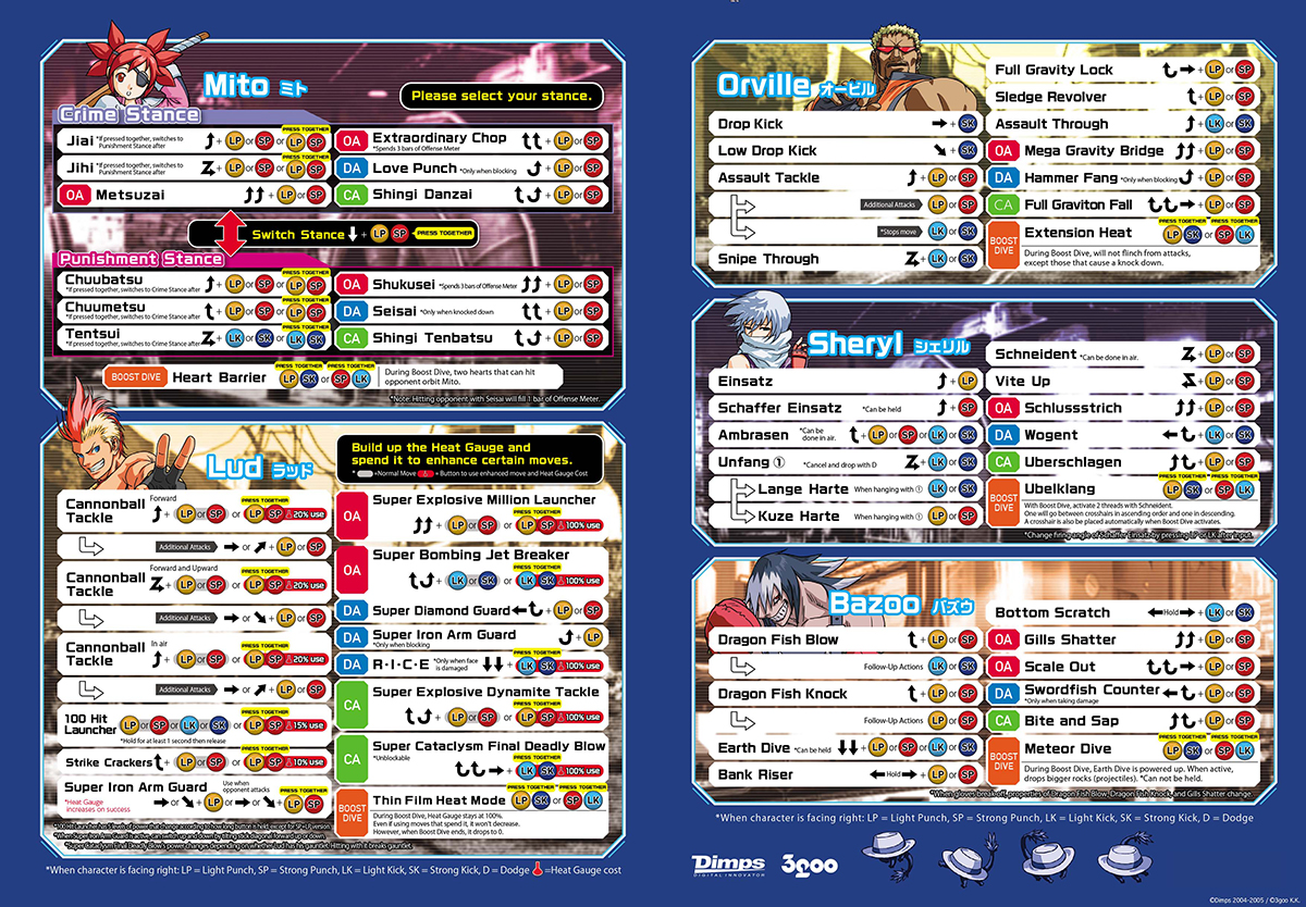 command list