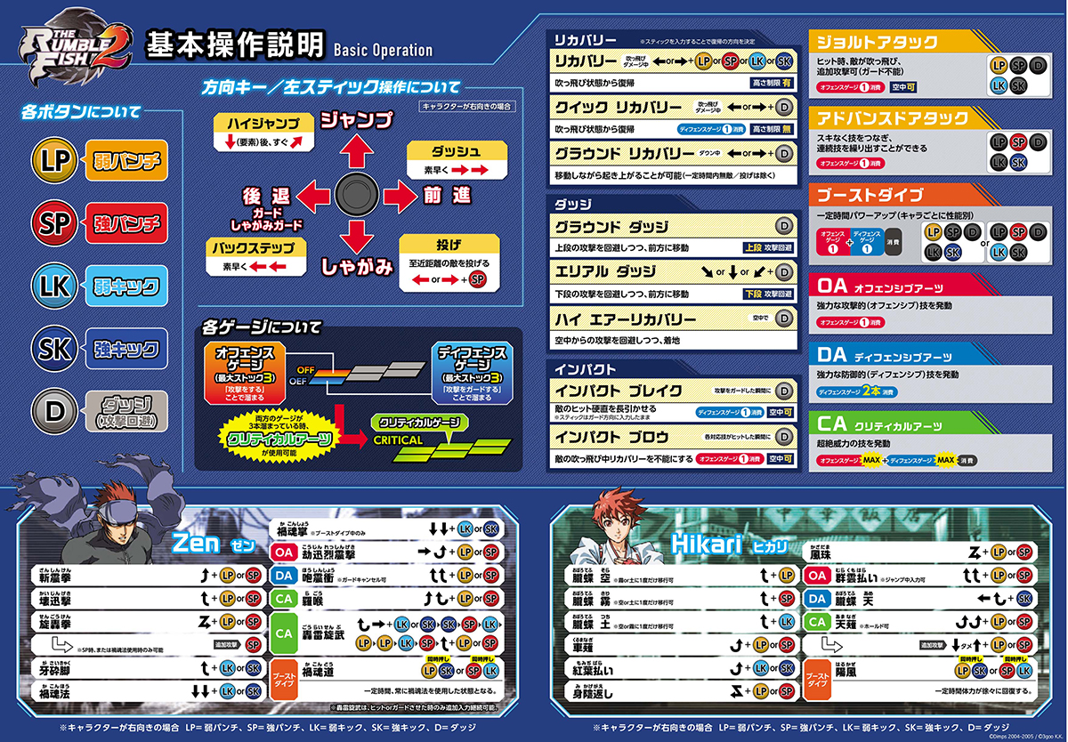 command list