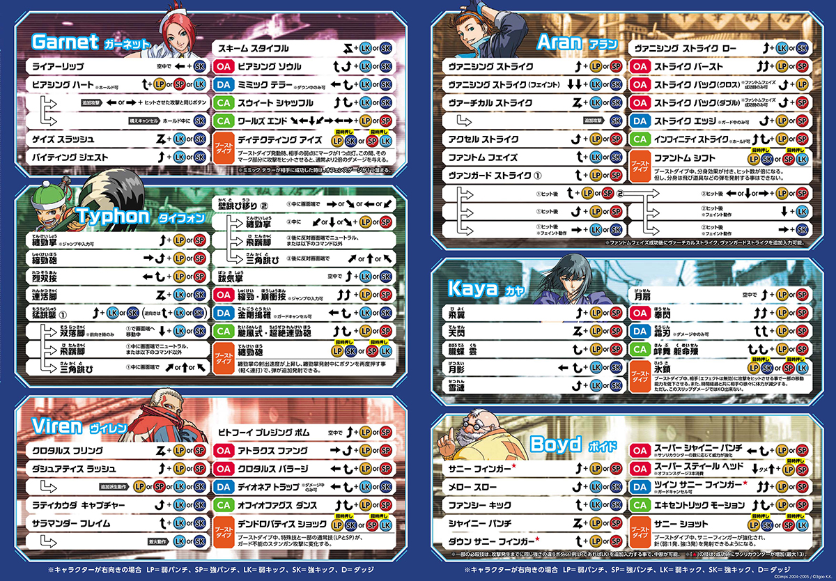 command list