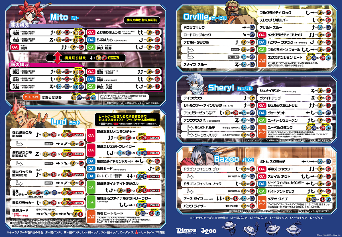 command list